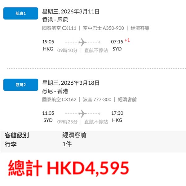 【澳洲】繼續減價清貨尾！國泰航空來回悉尼連稅$4,595起！11月至2026年3月指定日子出發