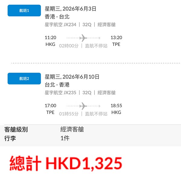 【台北】入手價！爭取機會坐Snoopy機！星宇航空來回台北連稅$1,325起！11月頭至2026年6月中出發