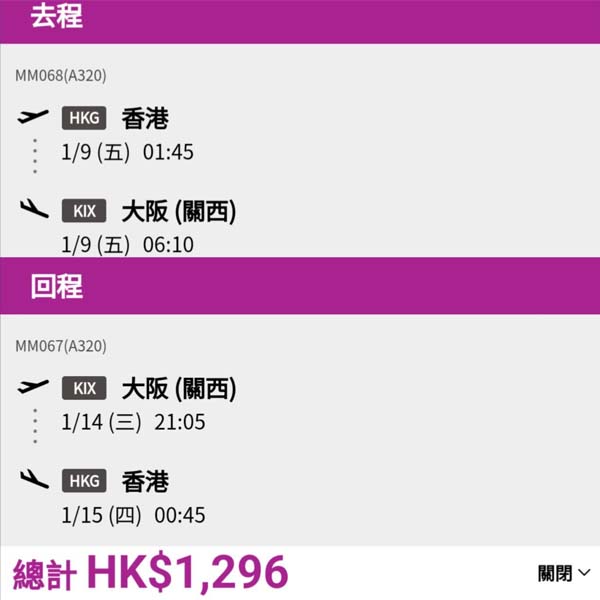 【大阪】例牌再有減！紅葉滑雪都啱用！樂桃航空來回大阪連稅$1,296起！10月尾至2026年3月中出發