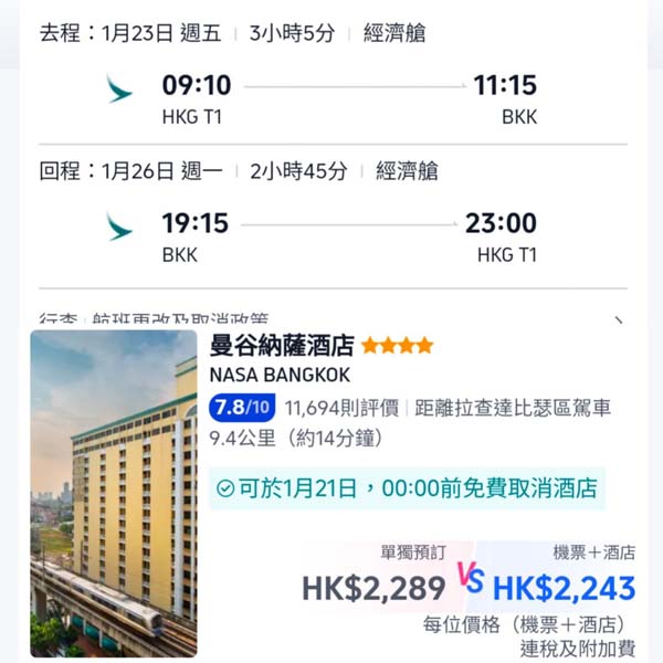 【曼谷】抵玩!快閃食冬蔭公!曼谷4日3夜套票,包國泰機票+3晚酒店,每位連稅$2,243起!11月至2026年3月出發
