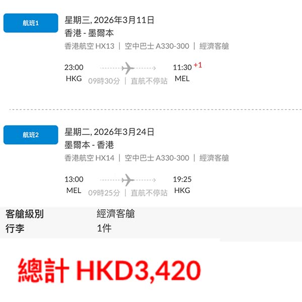【墨爾本】癲價直航!香港航空來回墨爾本連稅$3,420起,包23kg寄艙行李!2026年2月尾至3月尾出發
