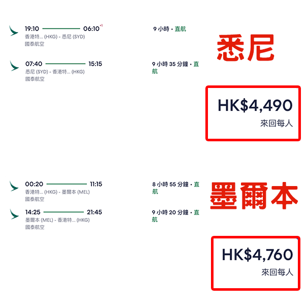 【澳洲】終於肯減四至六月！國泰航空來回悉尼/墨爾本連稅$4,490起！2026年2月至6月指定日子出發