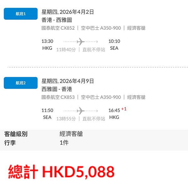 【西雅圖】新航線繼續有減!國泰航空直航來回西雅圖連稅$5,088起!2026年3月尾至5月中出發