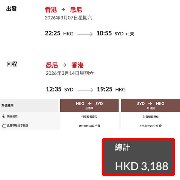 【悉尼】激抵!直飛越減越平!香港航空來回來悉尼連稅$3,188起!2026年2月至3月指定日子出發