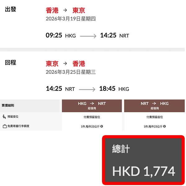 【東京】正!包行李抵飛!香港航空來回東京成田連稅$1,774起!2026年1月至3月指定日子出發