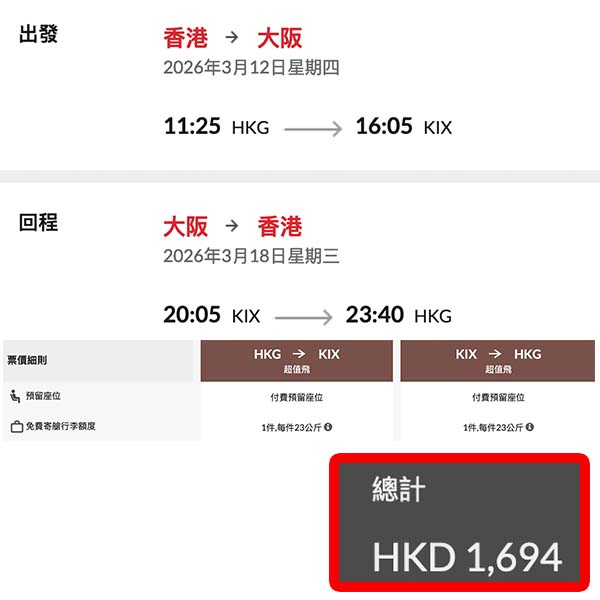 【大阪】唔止東京！一樣二千有找包行李！香港航空來回大阪連稅$1,694起！2026年1月至3月指定日子出發