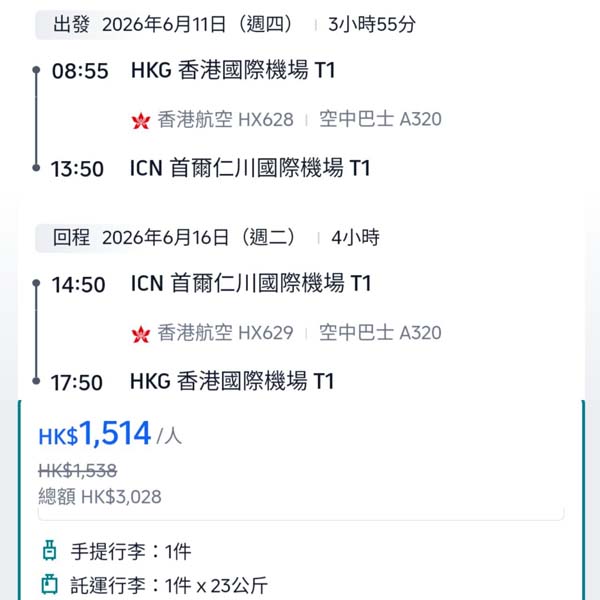 【首爾】二人或以上出發抵飛!香港航空來回首爾連稅$1,514起,包23kg寄艙行李!2026年4至6、9月指定日子出發