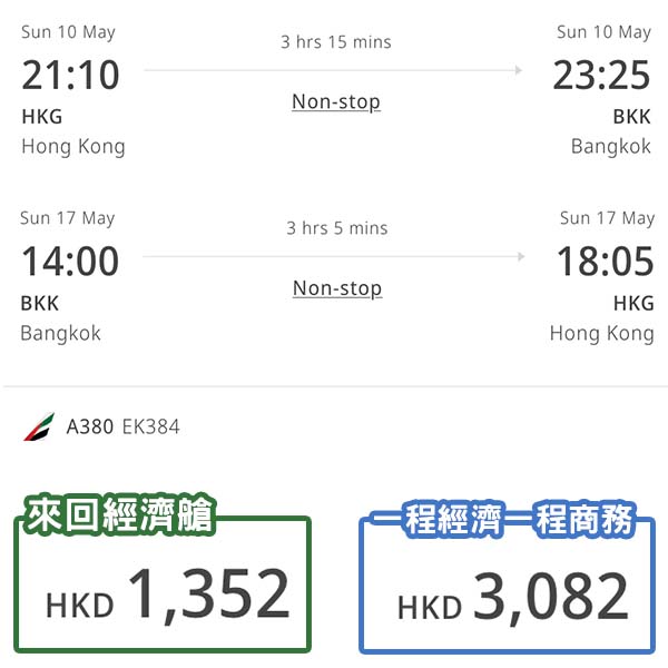 【曼谷】又再平咗！可以自由搭配艙等！阿聯酋航空來回曼谷連稅$1,352起！2026年2月至6月指定日子出發