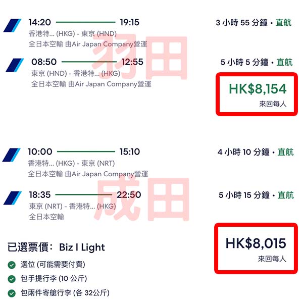 【東京】商務艙都有減！部分暑假日子有！ANA全日空商務艙來回東京連稅$8,015起！2月至9月指定日子出發