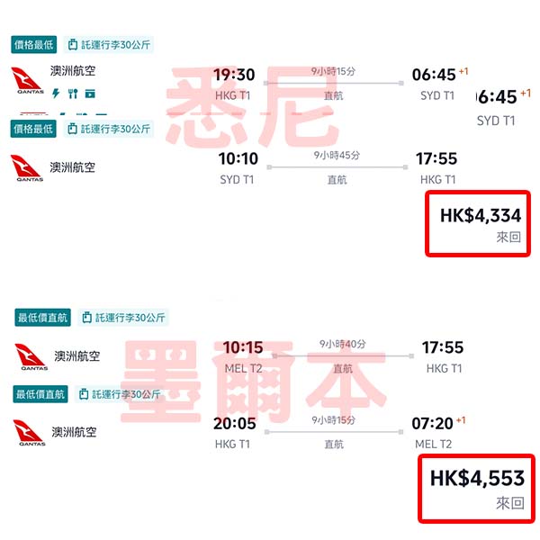 【澳洲】一嘢減到落11月!部分暑假日子都有!澳洲航空來回悉尼/墨爾本連稅$4,334起!2月至11月出發