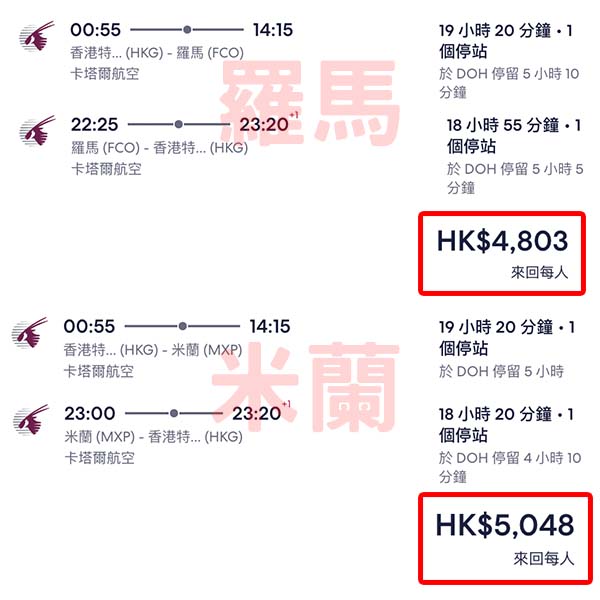 【意大利】抵飛歐洲!最平連稅五千有找!卡塔爾航空來回羅馬/米蘭連稅$4,803起!2月至6月指定日子出發