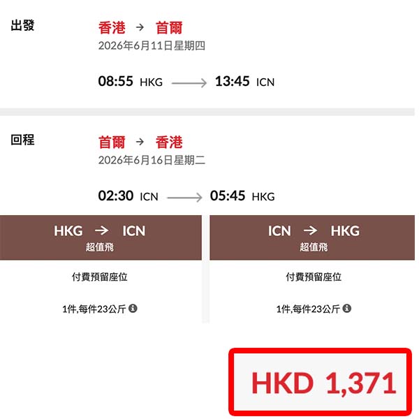 【首爾】進一步跌價！減到千四有找！香港航空來回首爾連稅$1,371起！3月至6月指定日子出發