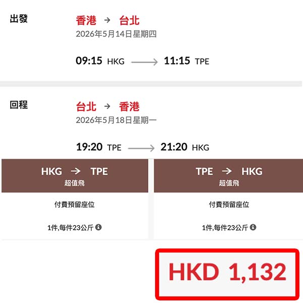 【台北】癲!減到廉航價!快閃之選!香港航空來回台北連稅$1,132起!3月至6月指定日子出發