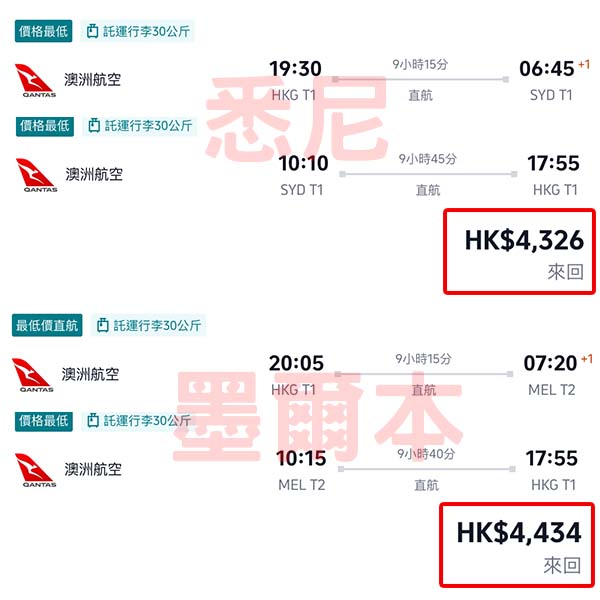 【澳洲】暑假都有平！可以open jaw！澳洲航空直航來回悉尼/墨爾本連稅$4,326起！2月尾至11月中出發