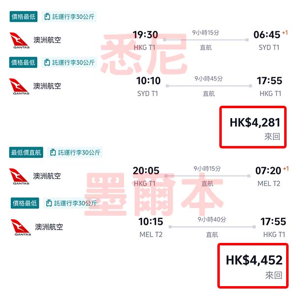 【澳洲】繼續例牌減！暑假都有！澳洲航空直航來回悉尼/墨爾本連稅$4,281起！2月尾至11月中出發