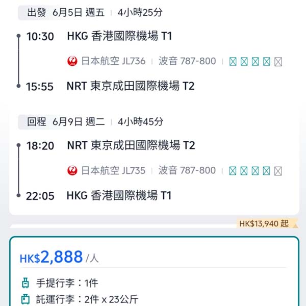 【東京】抗通漲減價！包2件23kg行李！日本航空來回東京連稅$2,888起！4月至6月指定日子出發
