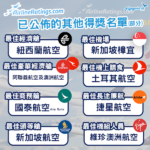 AirlineRatings同時公佈各細分獎項結果 紐西蘭航空勇奪最佳經濟艙