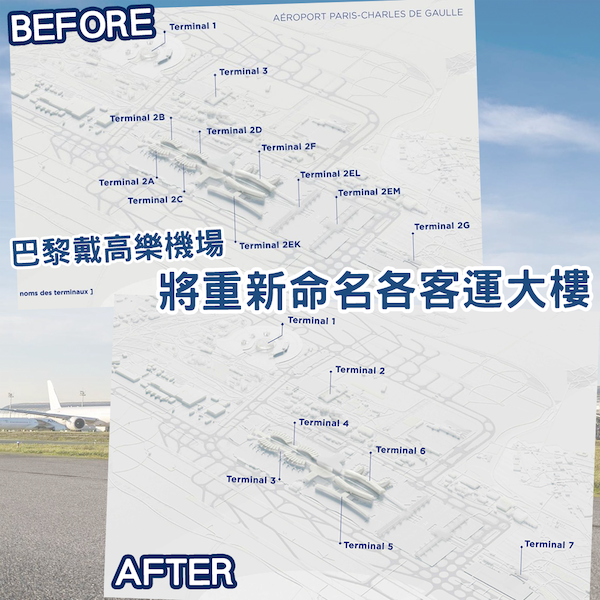 告別混亂！巴黎戴高樂機場將重新命名各客運大樓