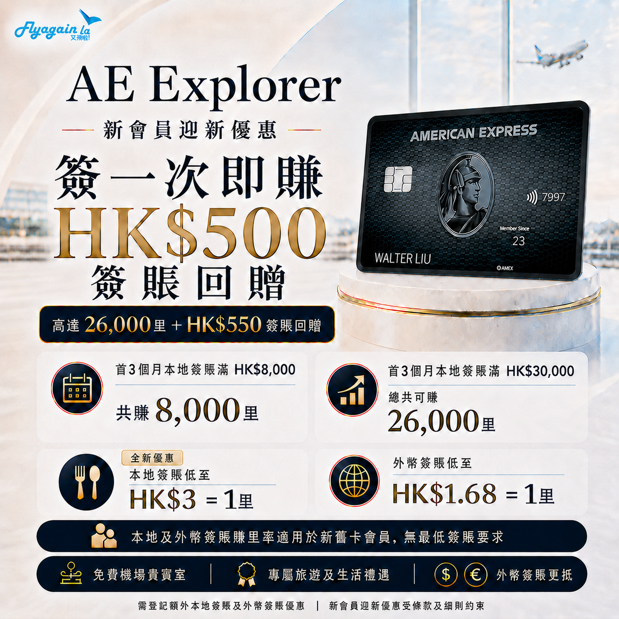 旅行神卡2026全新迎新優惠！AE Explorer卡迎新獎賞高達26,000里+HK$550簽賬回贈 環亞機場貴賓室禮遇！