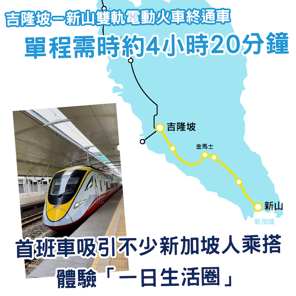 星馬新玩法？馬來西亞雙軌電動火車終通車 吉隆坡南下更方便