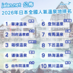 大家去過幾多個？ Jalan.net公佈日本溫泉人氣排名出爐