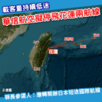 載客率低至兩三成 華信擬停飛花蓮兩航線 有建議改開日本短途國際航線