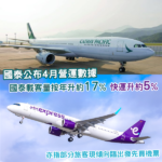 國泰公布4月營運數據 國泰及快運載客量均按年上升