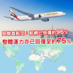 阿聯酋航空表示航網已恢復96% 全球營運接近全面復常