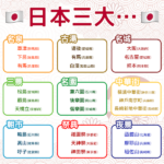【日本小知識】另類打卡bucket list？「三大」系列你又去過幾多個？