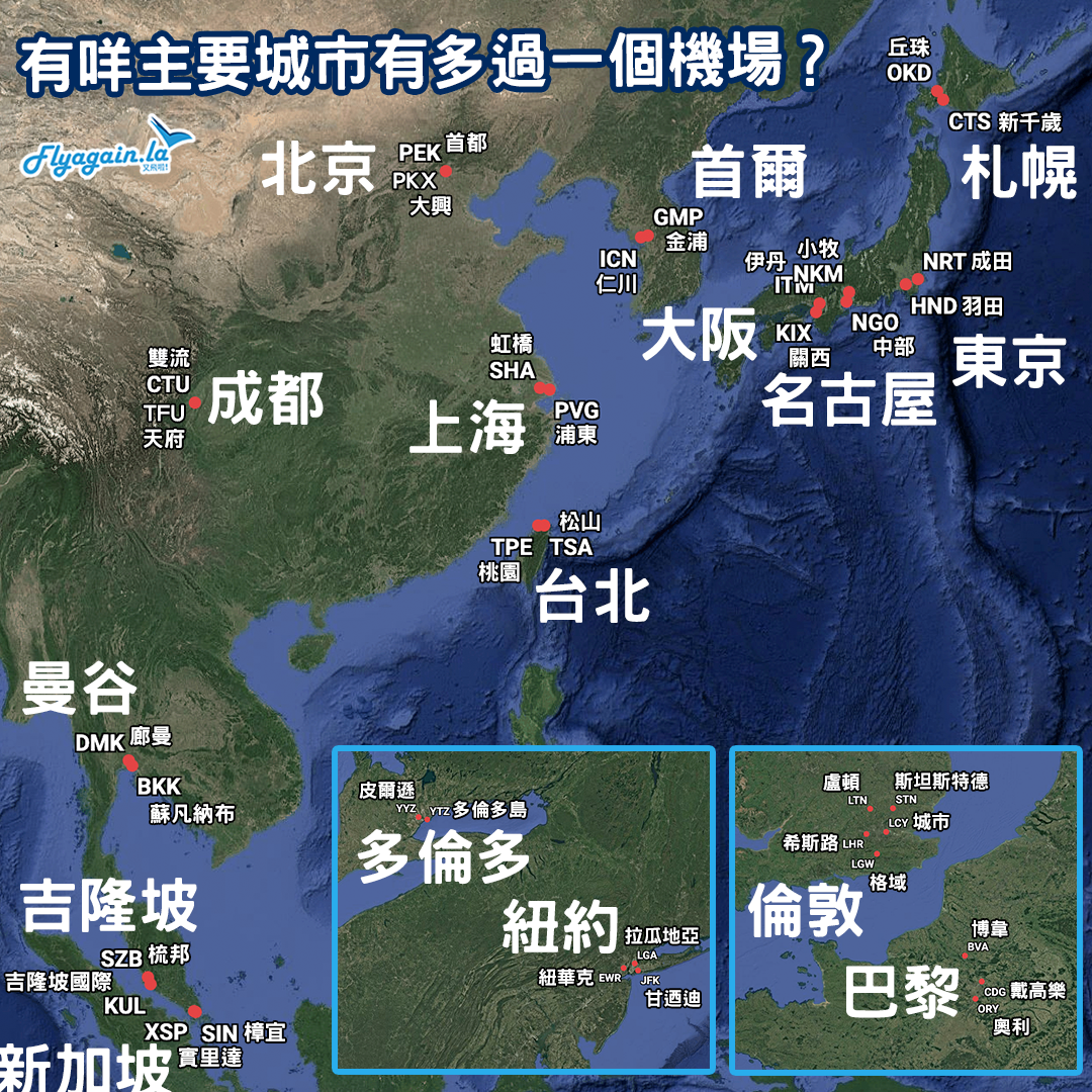 【機場小知識】一個城市有多過一個機場？搞不清楚會去錯機場！