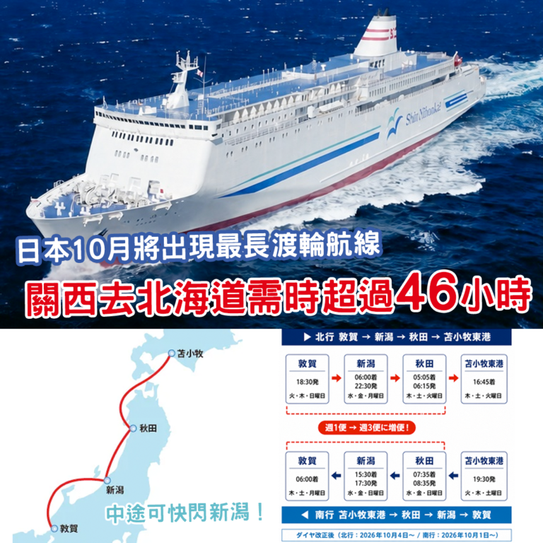 Tsuruga to Hokkaido