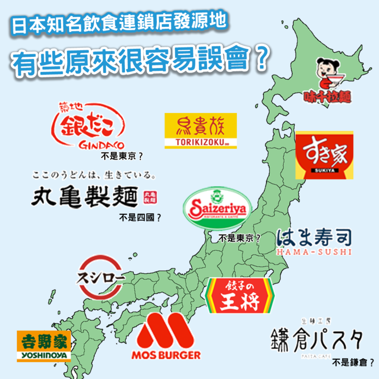 日本飲食連鎖店地圖 web cover
