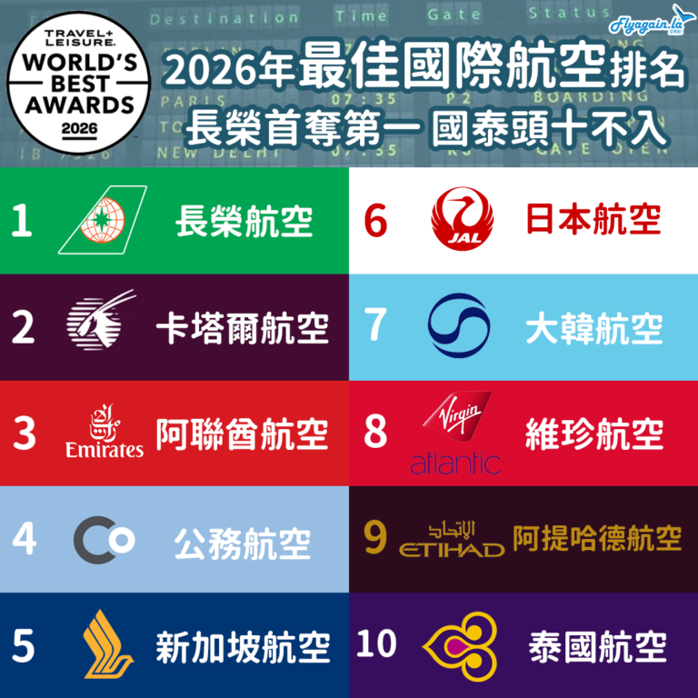 WRA best airlines