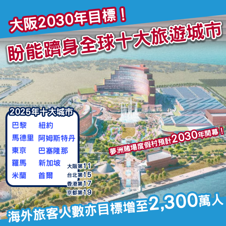 Osaka 2030 goal web