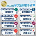 Skytrax其他獎項結果一覽！國泰奪全球最佳空中服務員？