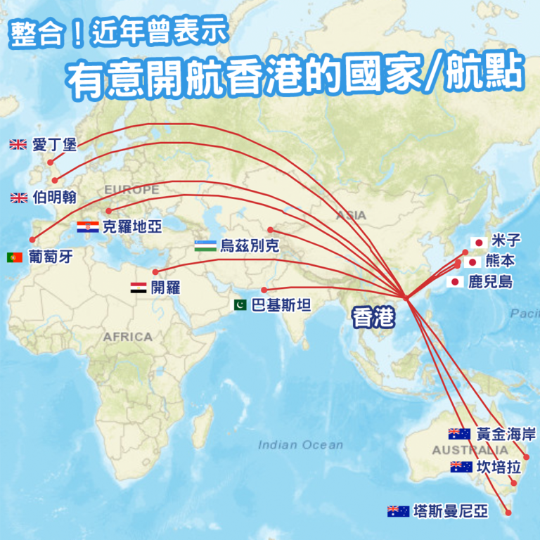 hk interest
