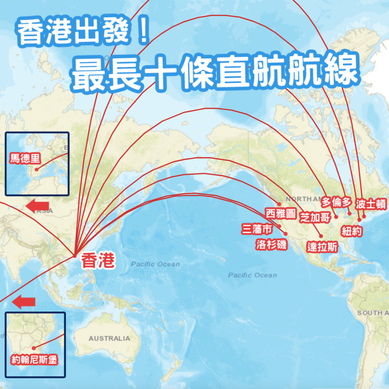 longest flights from HKG