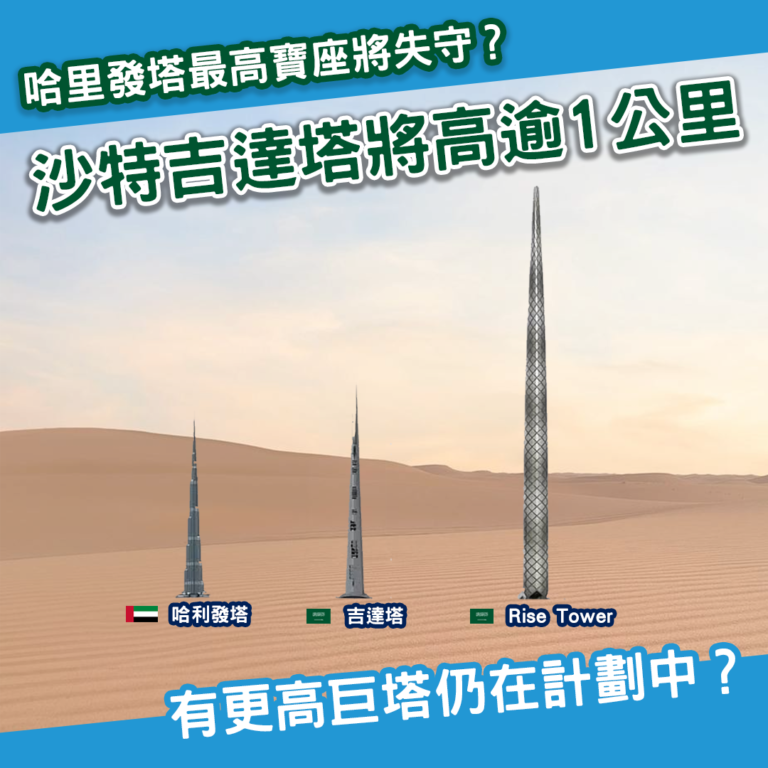 tallest buildings Saudi web